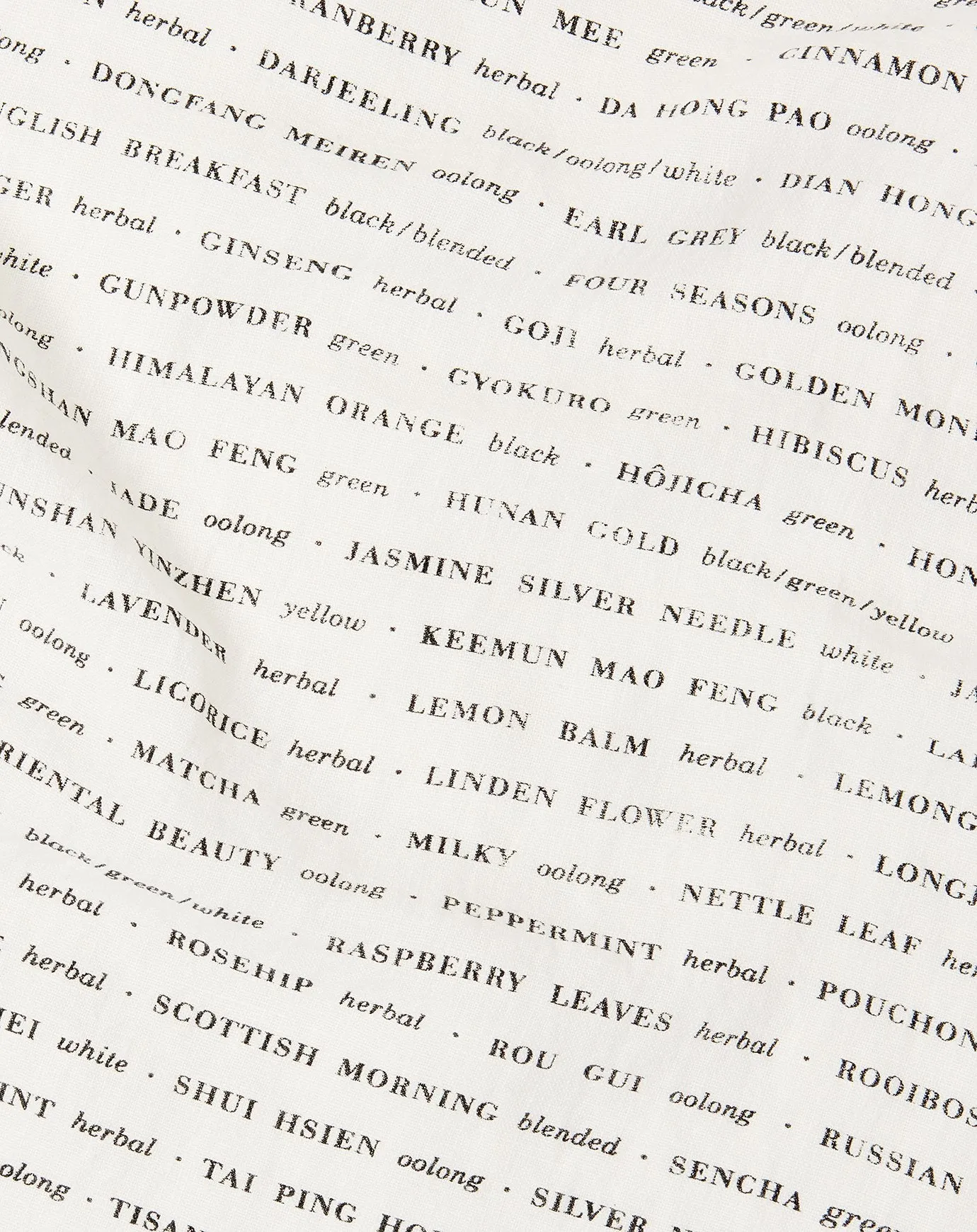 Index of Teas Tea Towel